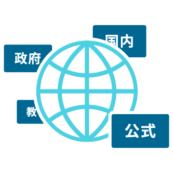 属性